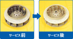 内部まですっきり、お掃除！